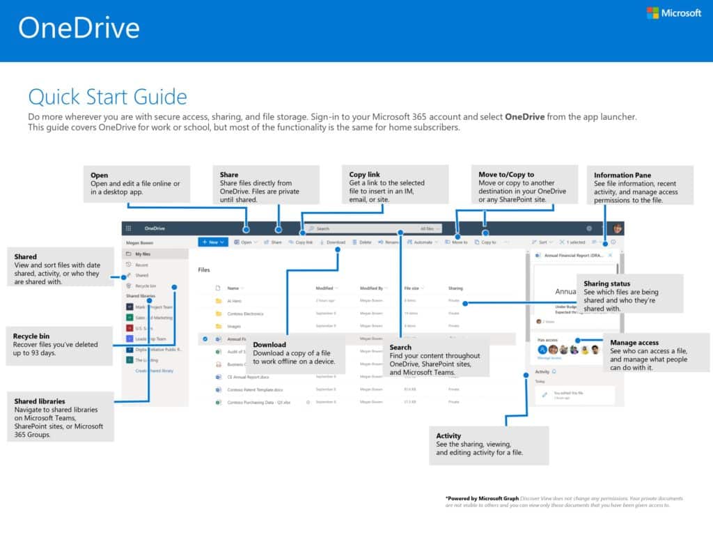 Microsoft OneDrive Quick Start Guide | Xantrion