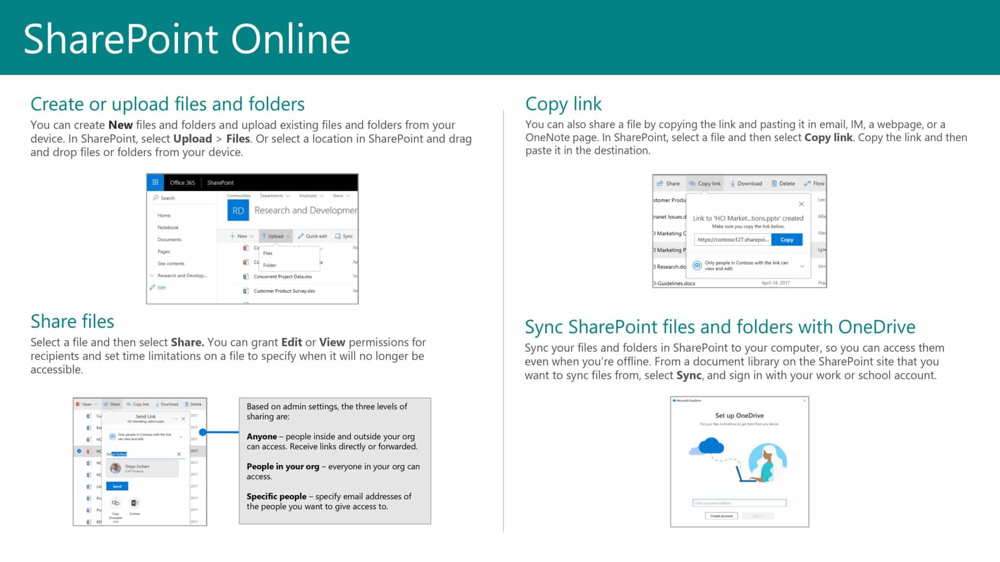 Microsoft SharePoint Quick Start Guide | Xantrion